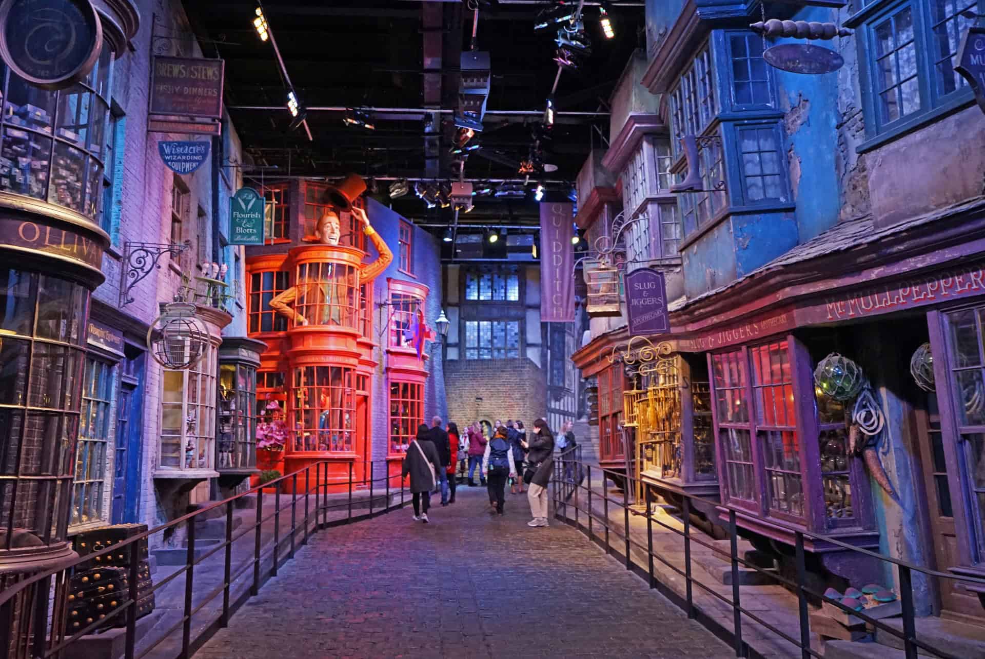 Les parcs d’attractions de Londres