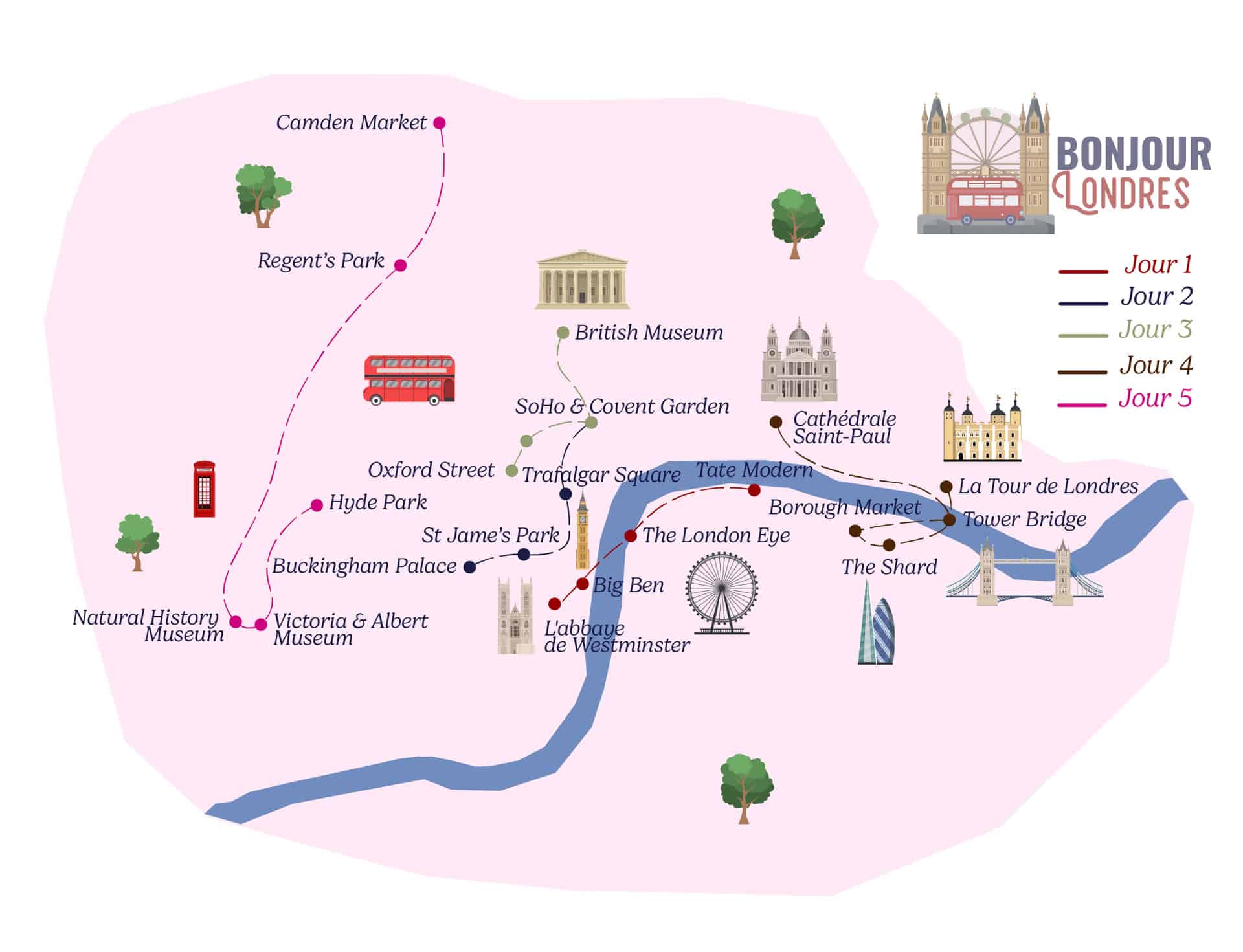 itineraire londres en 5 jours