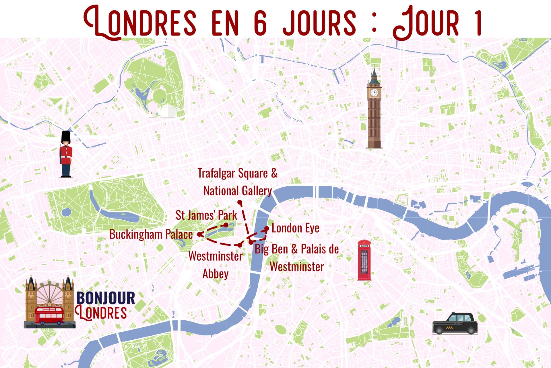 jour 1 londres 6 jours