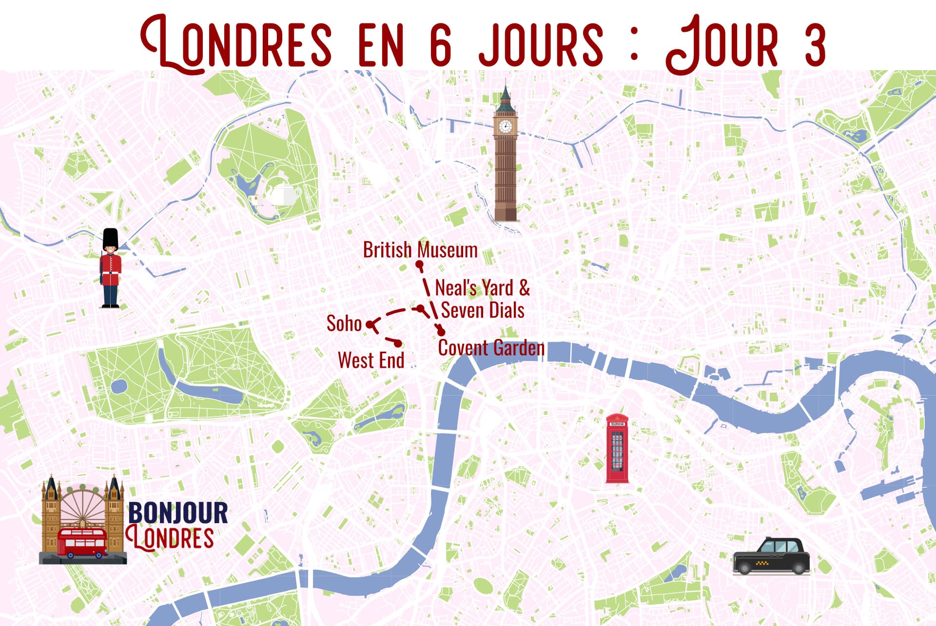 jour 3 londres en 6 jours