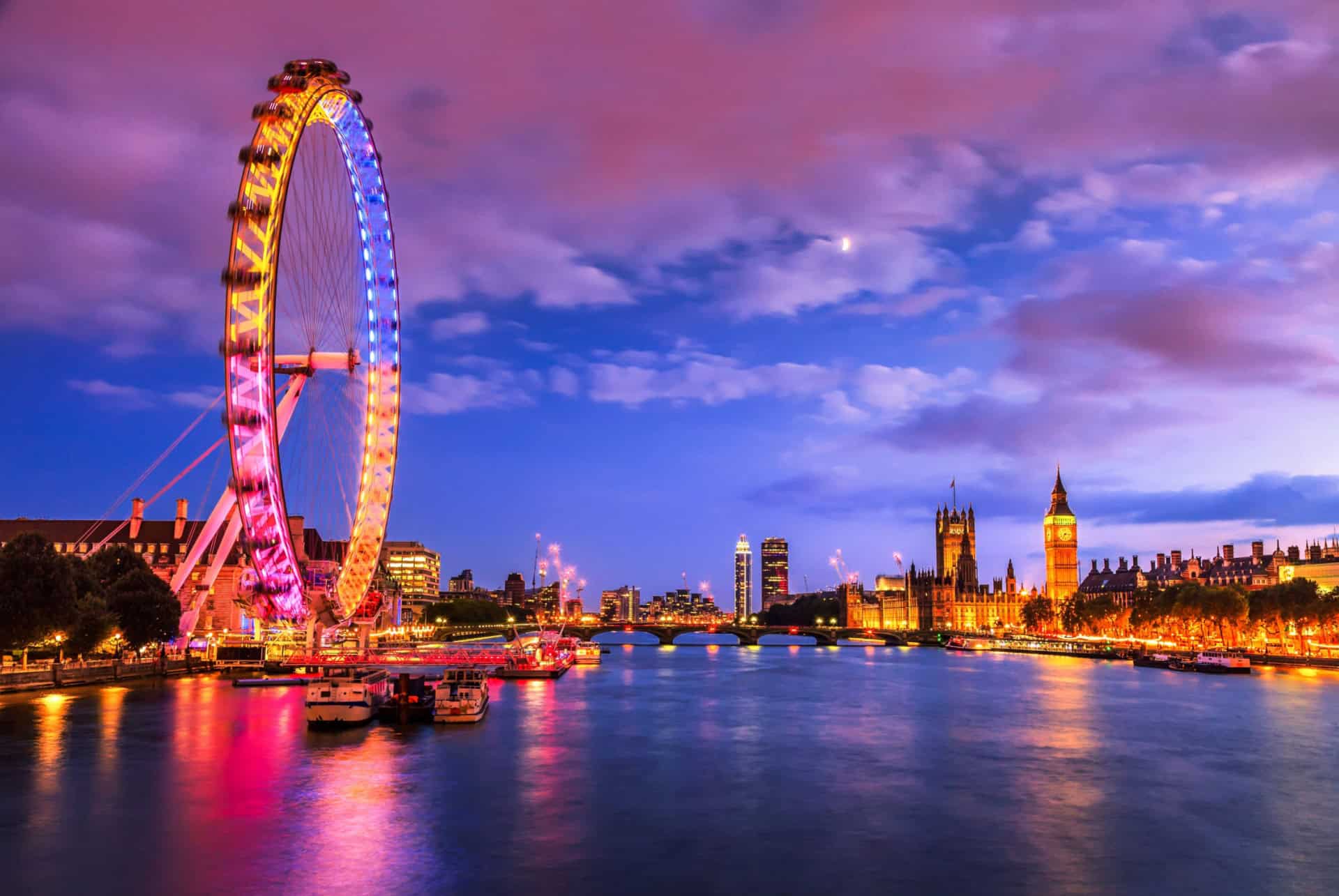 que faire a londres monter dans le london eye