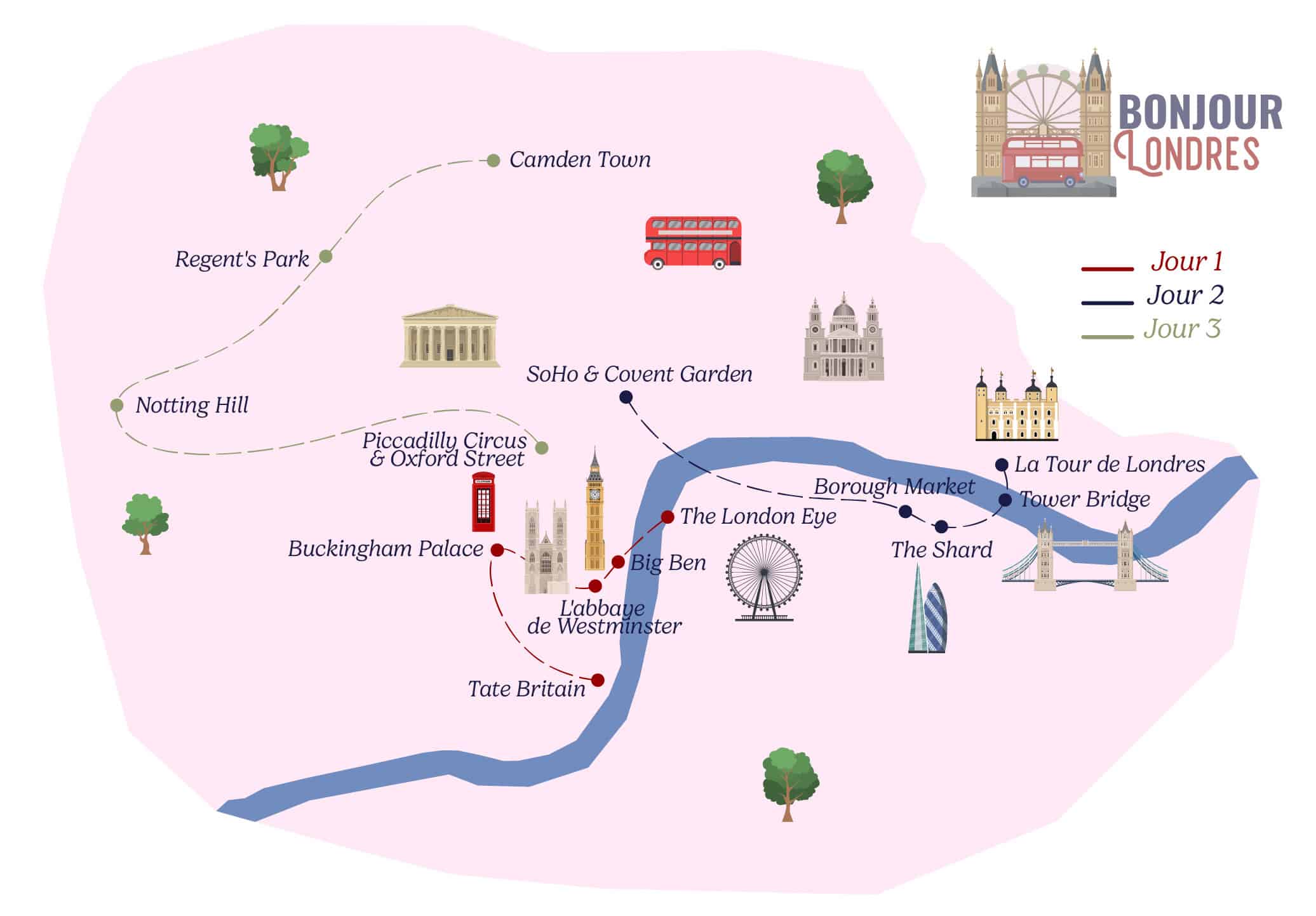 itineraire londres en 3 jours_BL