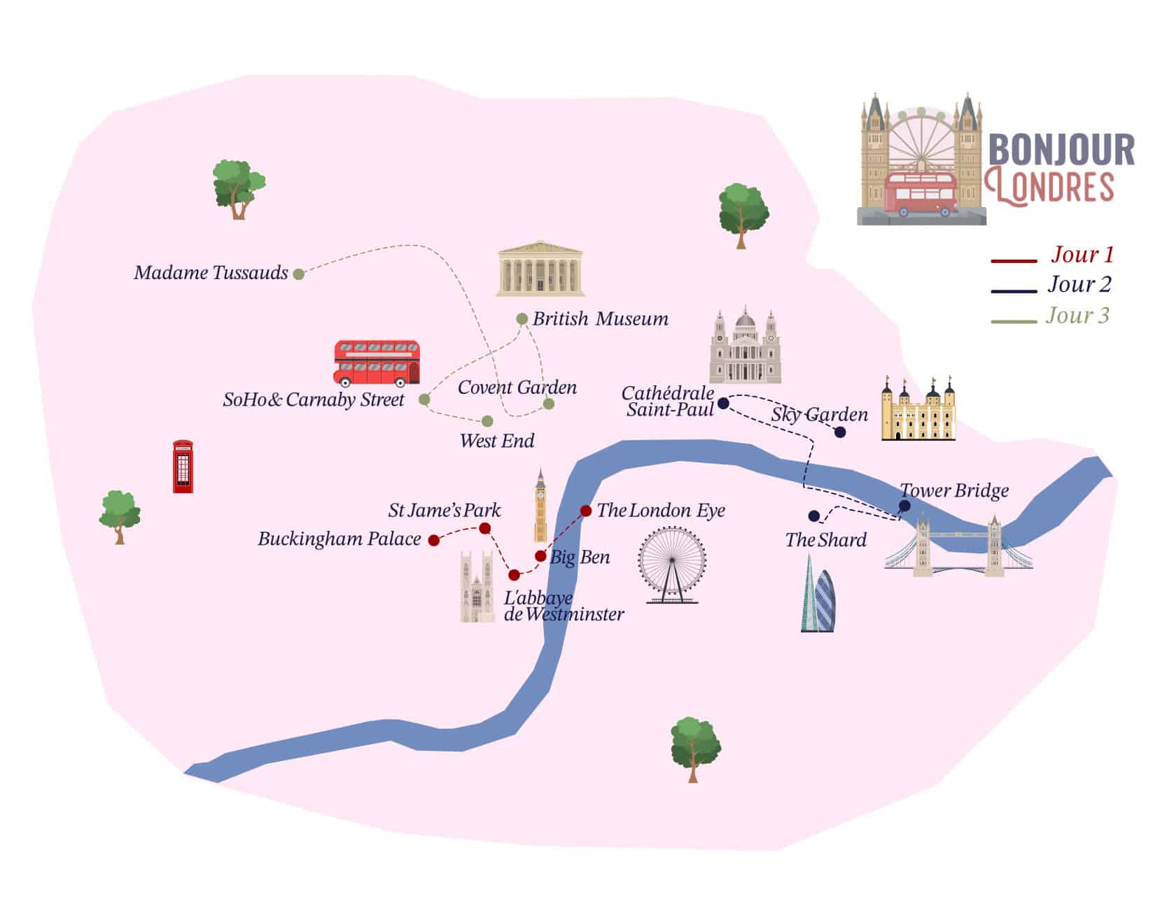 itineraire londres 4 jours BL